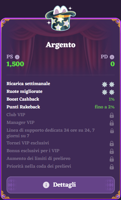 Argento VIP status: 1500 PS, 0 PD, ricarica settimanale, ruote migliorate, boost cashback, punti rakeback fino al 2%