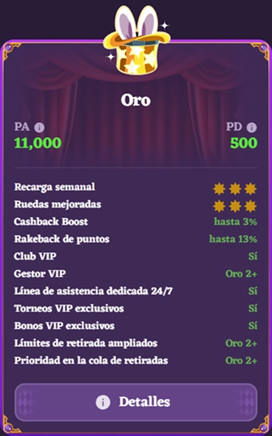 vip-3